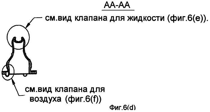 Непроливающие устройства для питья (патент 2450800)