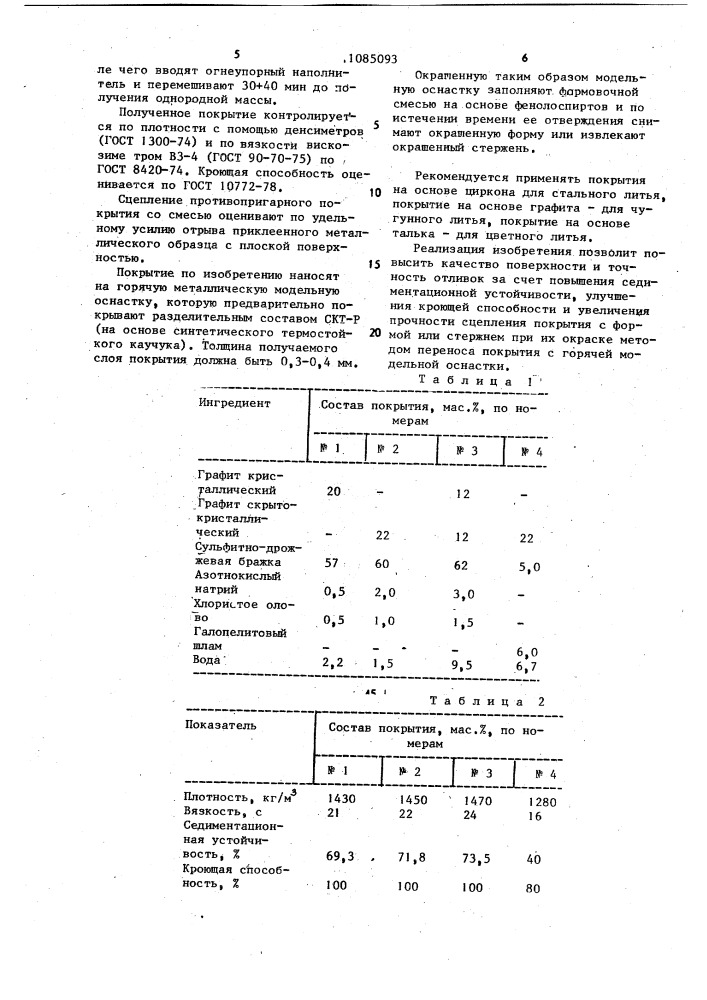 Противопригарное покрытие для литейных форм и стержней (патент 1085093)