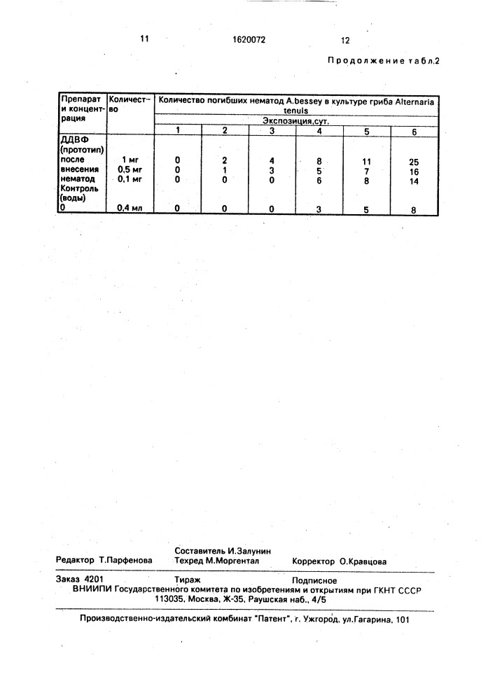 Скрининг системных препаратов против фитонематод (патент 1620072)