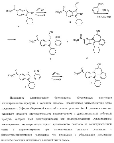 Ингибиторы репликации вируса гепатита с (патент 2387655)