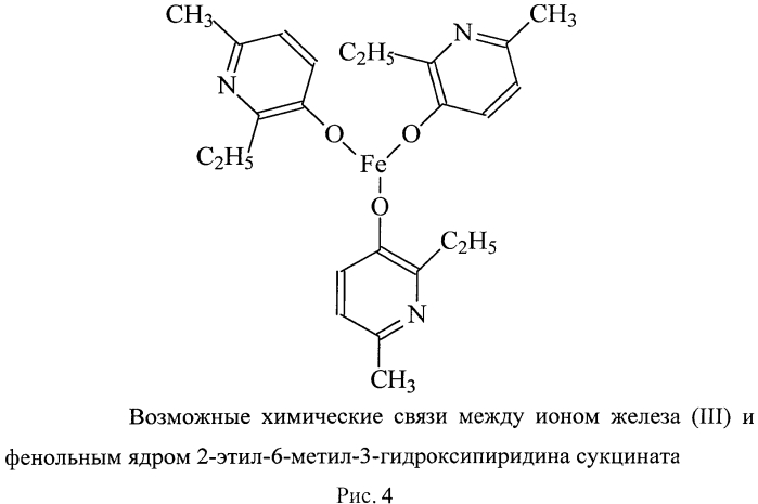 Средство для лечения перегрузки организма железом или гемахроматоза (патент 2557959)