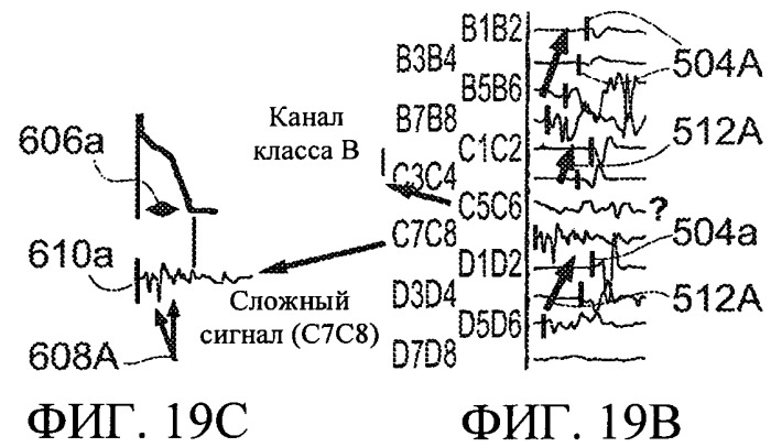 Способы, система и устройство для обнаружения, диагностики и лечения нарушений биологического ритма (патент 2559639)