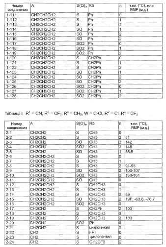 Производные 5-замещенных алкиламинопиразолов в качестве пестицидов (патент 2308452)