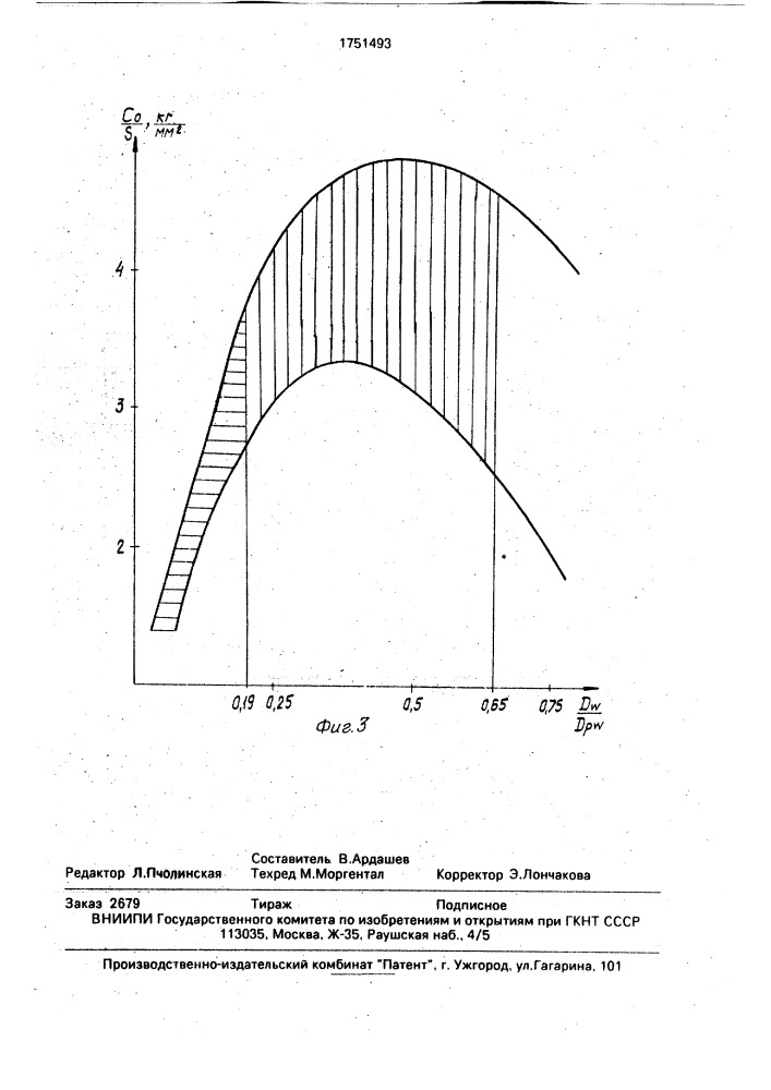 Роликовый упорный подшипник (патент 1751493)