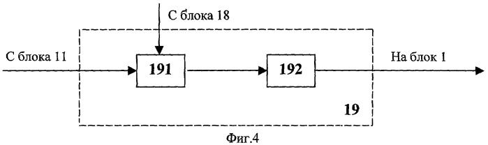 Устройство поиска широкополосных сигналов (патент 2313183)