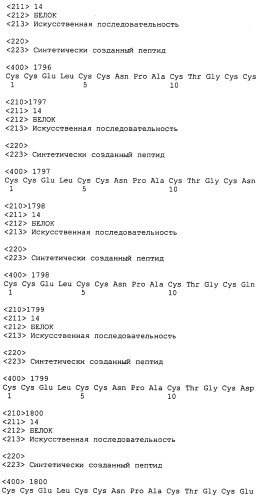 Полипептид для увеличения активности рецептора гуанилатциклазы, фармацевтическая композиция, способ лечения желудочно-кишечного расстройства у пациента, способ повышения активности рецептора гуанилатциклазы у пациента, способ лечения висцеральной боли, способ получения полипептида (варианты), изолированная молекула нуклеиновой кислоты, бактериальный вектор экспрессии и изолированная бактериальная клетка (патент 2433133)