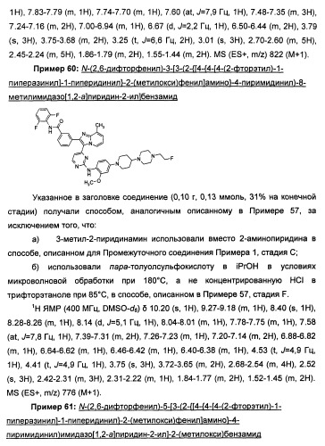 Имидазопиридиновые ингибиторы киназ (патент 2469036)