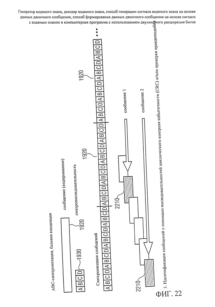Генератор водяного знака, декодер водяного знака, способ генерации сигнала водяного знака на основе данных двоичного сообщения, способ формирования данных двоичного сообщения на основе сигнала с водяным знаком и компьютерная программа с использованием двухмерного расширения битов (патент 2666647)