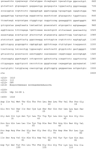 Pscaxcd3, cd19xcd3, c-metxcd3, эндосиалинxcd3, epcamxcd3, igf-1rxcd3 или fap-альфаxcd3 биспецифическое одноцепочечное антитело с межвидовой специфичностью (патент 2547600)