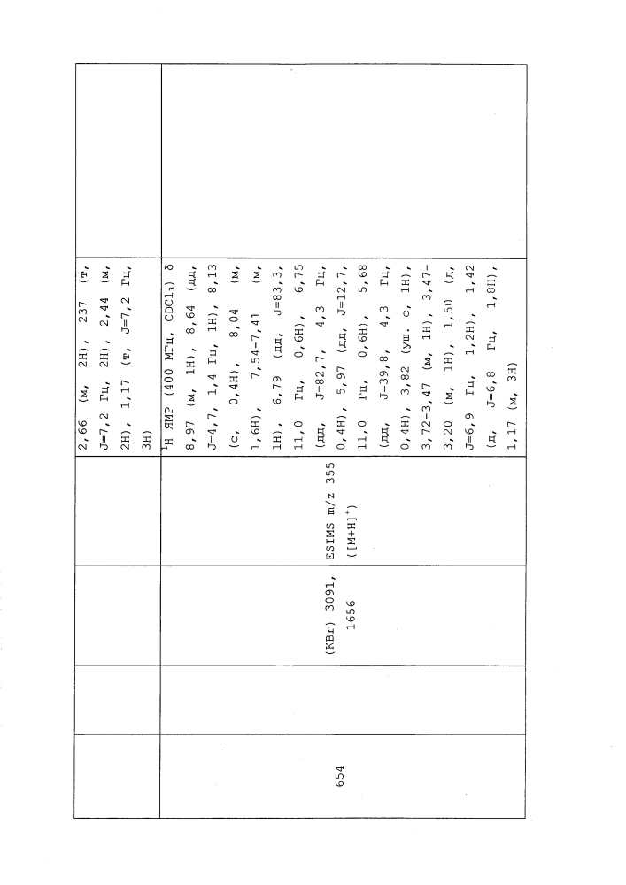 Пестицидные композиции и относящиеся к ним способы (патент 2627654)