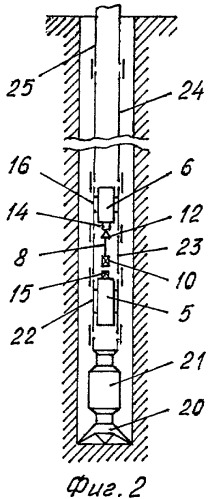 Способ проводки стволов наклонных и горизонтальных скважин (патент 2401378)