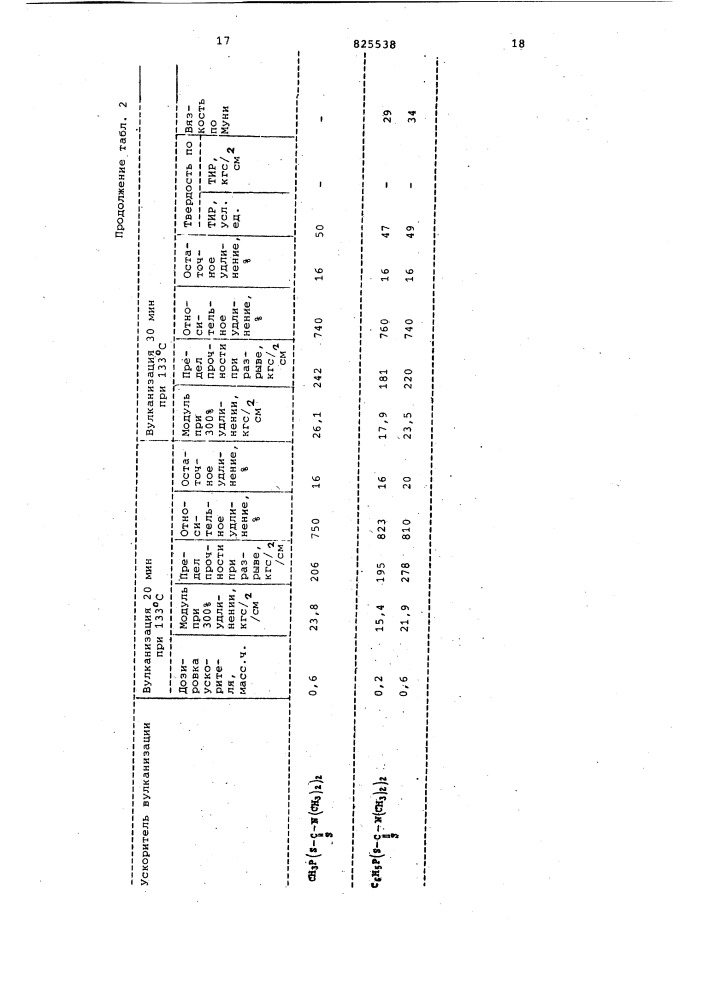 Патент ссср  825538 (патент 825538)