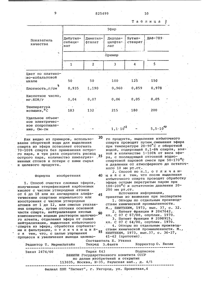 Способ очистки сложных эфиров (патент 825499)