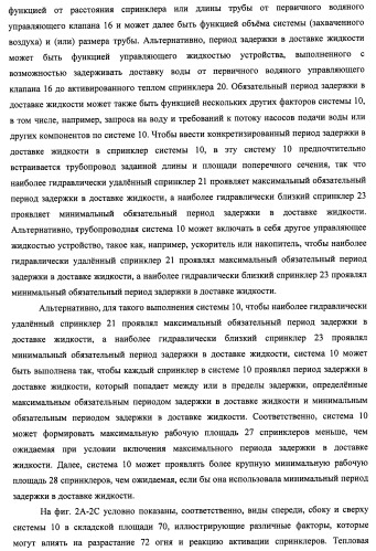 Потолочные сухие спринклерные системы и способы пожаротушения в складских помещениях (патент 2430762)