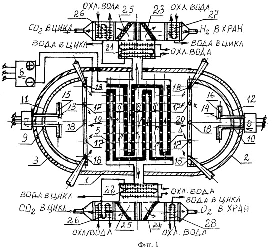 Реактор для получения водорода и кислорода плазмохимическим и электролизным методами (патент 2291228)