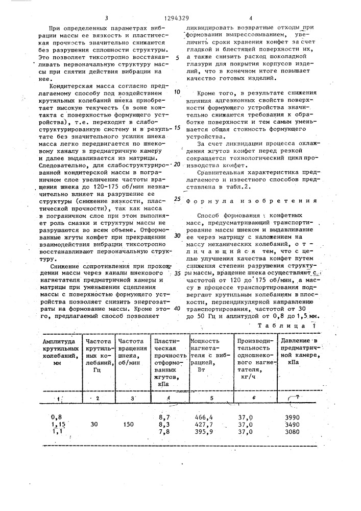 Способ формования конфетных масс (патент 1294329)