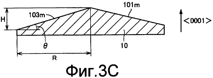 Кристаллическая подложка из alxgayin1-x-yn, полупроводниковый прибор и способ его изготовления (патент 2401481)