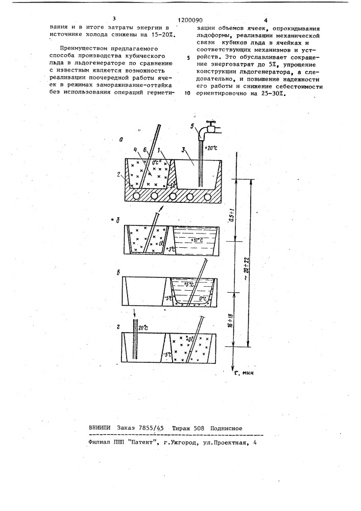 Способ производства кубического льда в льдогенераторе (патент 1200090)