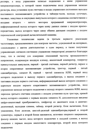 Частотомер для энергосистем и электростанций ермакова-федорова (варианты) (патент 2362174)