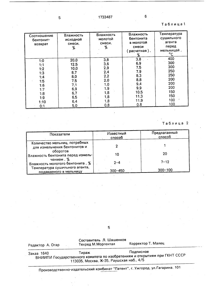 Способ подготовки связующей добавки для окомкования влажных железнорудных концентратов (патент 1733487)