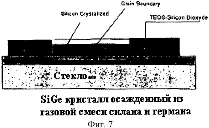 Способ изготовления тонких кристаллических пленок кремния для полупроводниковых приборов (патент 2333567)