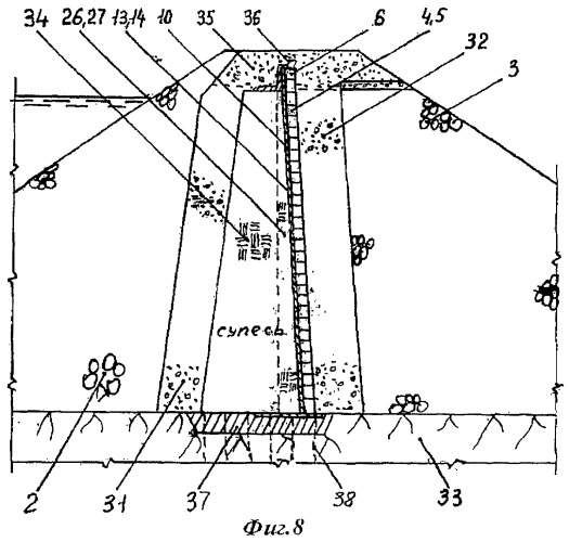 Грунтовая неоднородная насыпная плотина (патент 2376416)