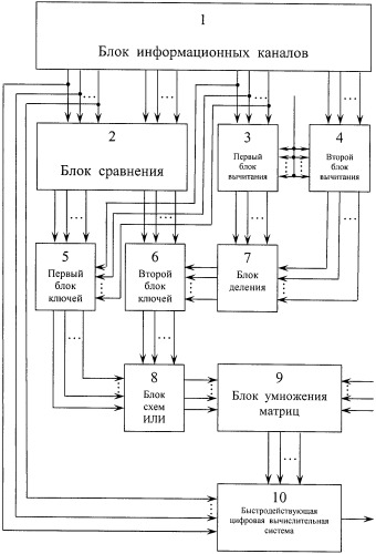 Интегрированное устройство опознавания воздушных целей (патент 2452975)