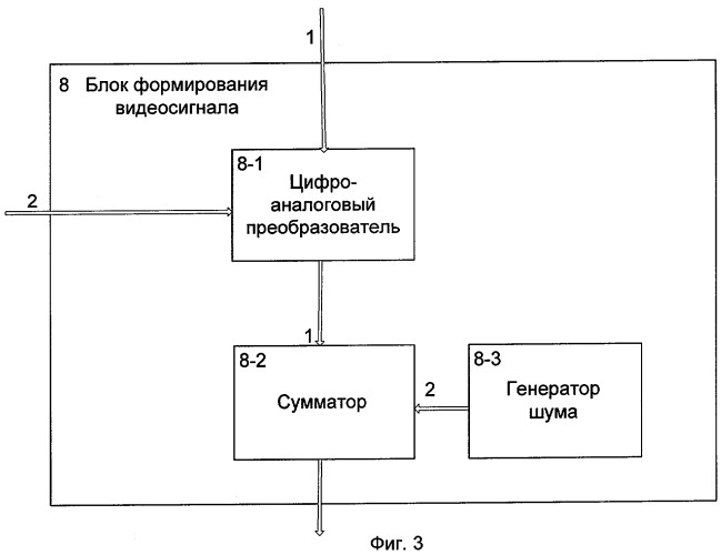 Генератор, имитирующий помеховые сигналы от дипольных отражателей (патент 2310883)