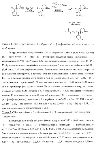 Ингибиторы аспартат-протеазы (патент 2424231)