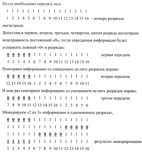 Способ передачи цифровой информации через параллельную магистраль (патент 2465632)