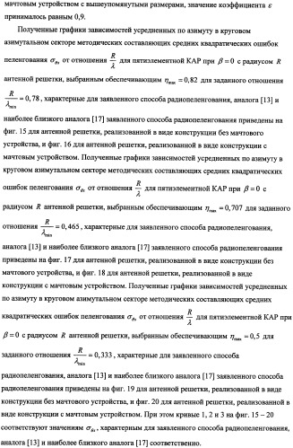 Способ радиопеленгования и радиопеленгатор для его осуществления (патент 2346288)