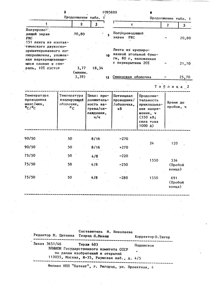 Высоковольтный электрический кабель (патент 1095889)