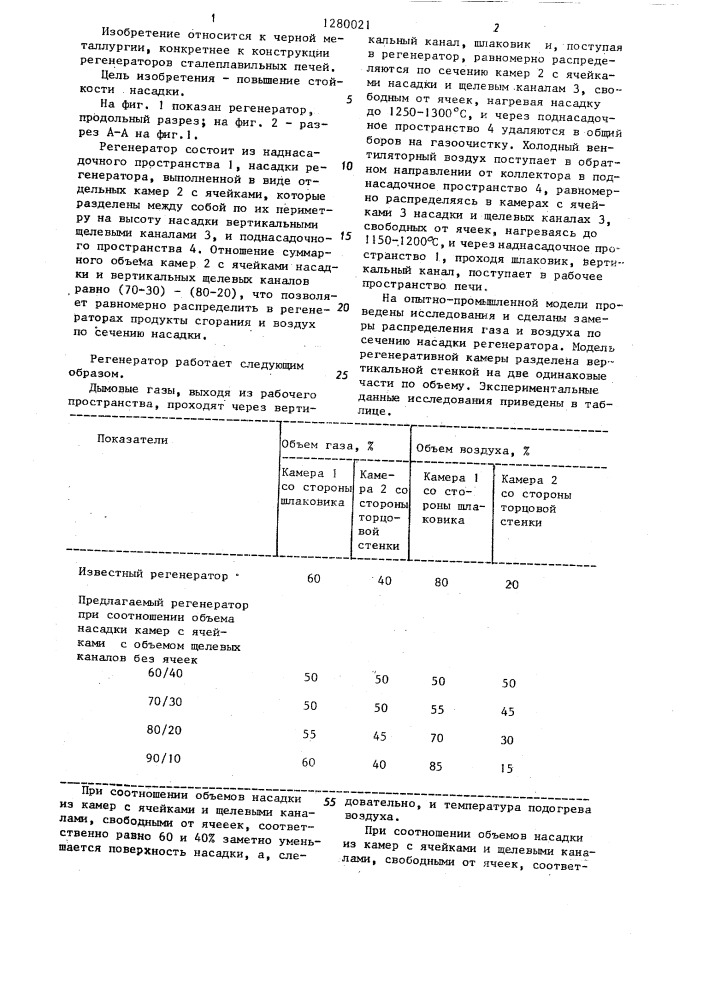 Регенератор сталеплавильной печи (патент 1280021)