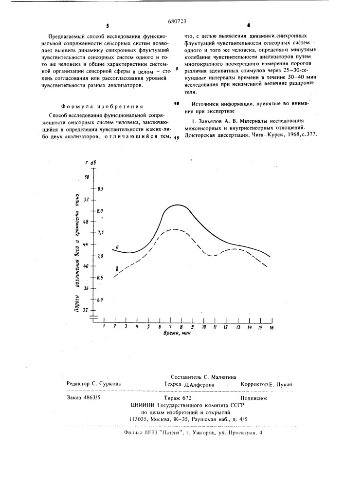 Способ исследования функциональной сопряженности сенсорных систем человека (патент 680723)