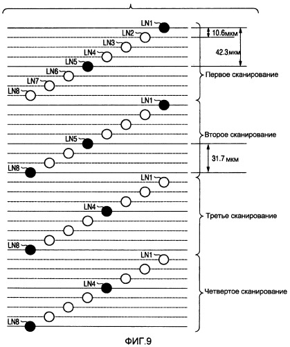 Устройство формирования изображения (патент 2373063)