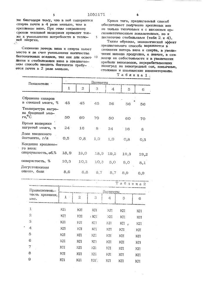 Способ получения крепленых вин (патент 1092171)