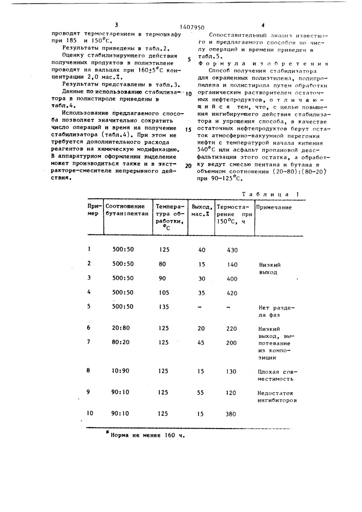 Способ получения стабилизатора (патент 1407950)