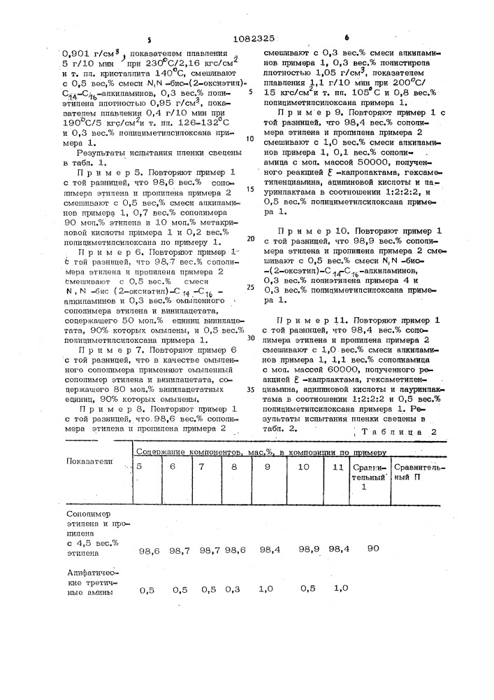 Полимерная композиция (патент 1082325)