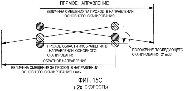 Система формирования изображения (патент 2325697)