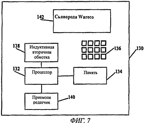 Система и способ для приготовления пищи (патент 2427107)