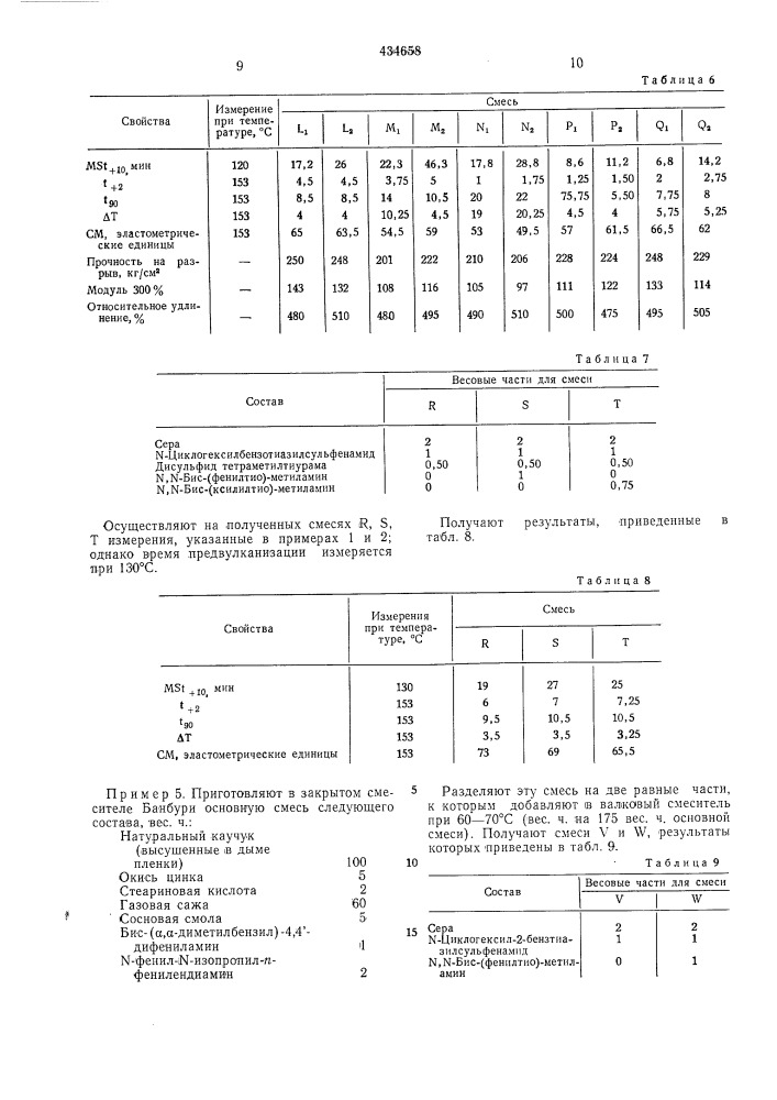 Резиновая смесь (патент 434658)