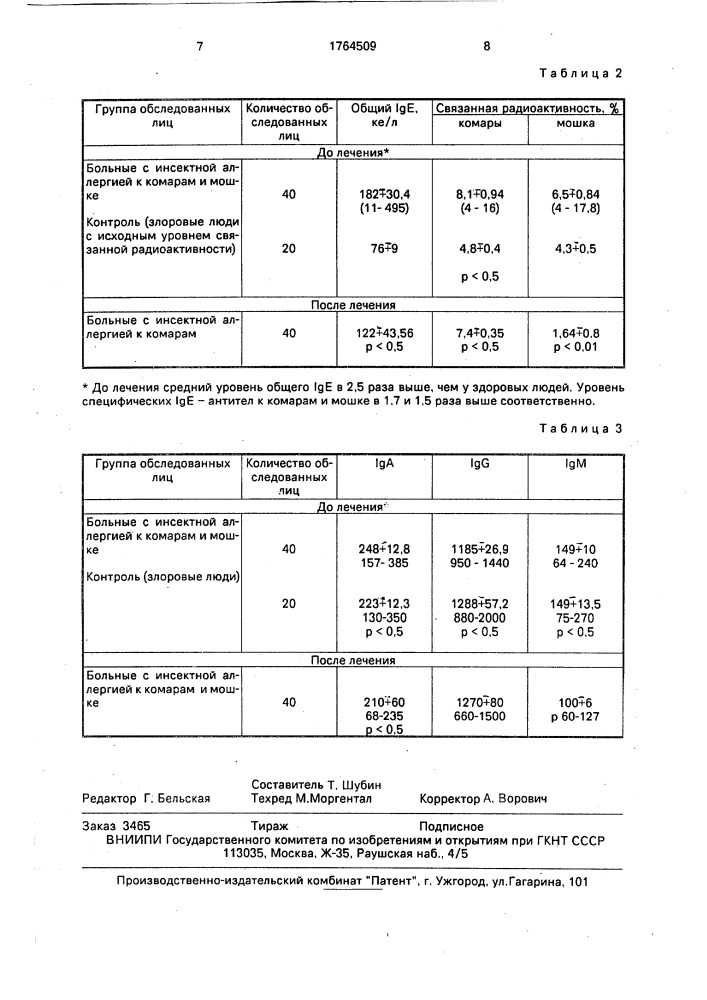 Способ джуны коррекции иммунологического статуса при аллергии (патент 1764509)