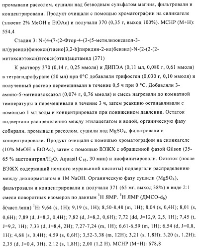 Ингибиторы активности протеинтирозинкиназы (патент 2498988)