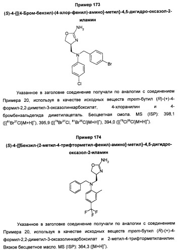 Новые 2-аминооксазолины в качестве лигандов taar1 (патент 2460725)