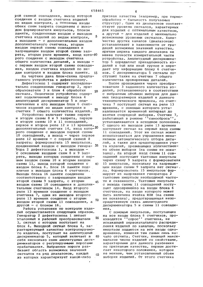 Оконечное устройство к дефектоскопу (патент 658465)