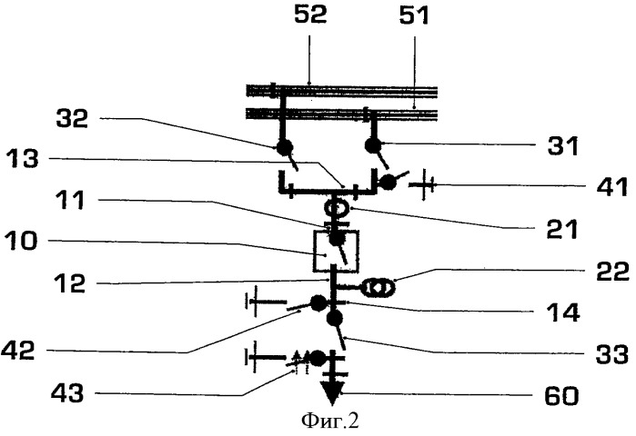 Газоизолированное распределительное устройство с закрытыми ячейками (патент 2344529)