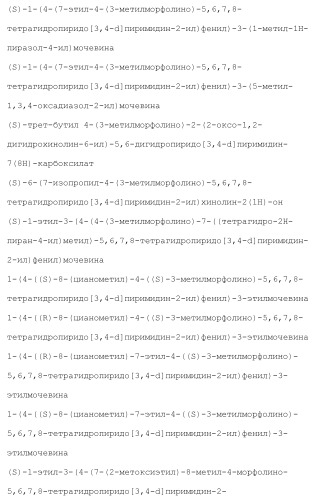 Пиримидиновые соединения, композиции и способы применения (патент 2473549)