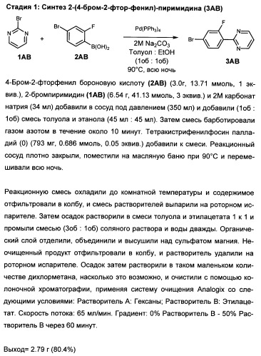 Полициклические производные индазола и их применение в качестве ингибиторов erk для лечения рака (патент 2475484)