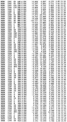 Кристаллическая структура фосфодиэстеразы 5 и ее использование (патент 2301259)