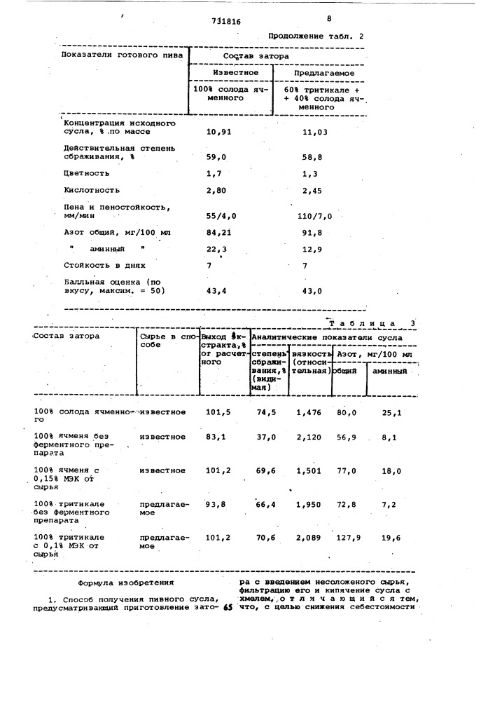 Способ получения пивного сусла (патент 731816)